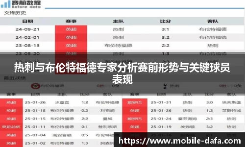 关键词1