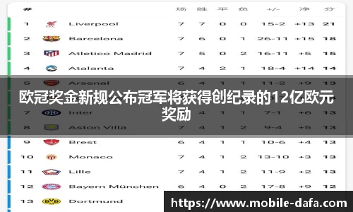 关键词4